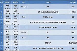 加泰足协年度最佳奖项评选：罗梅乌最佳球员，博扬获评委会特别奖