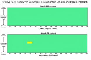 1胜4负！詹姆斯谈最近低迷：这是各种因素综合作用的结果